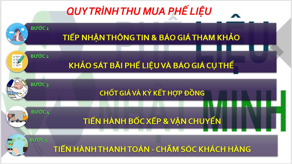 Thu mua phế liệu inox, thu mua phe lieu Inox